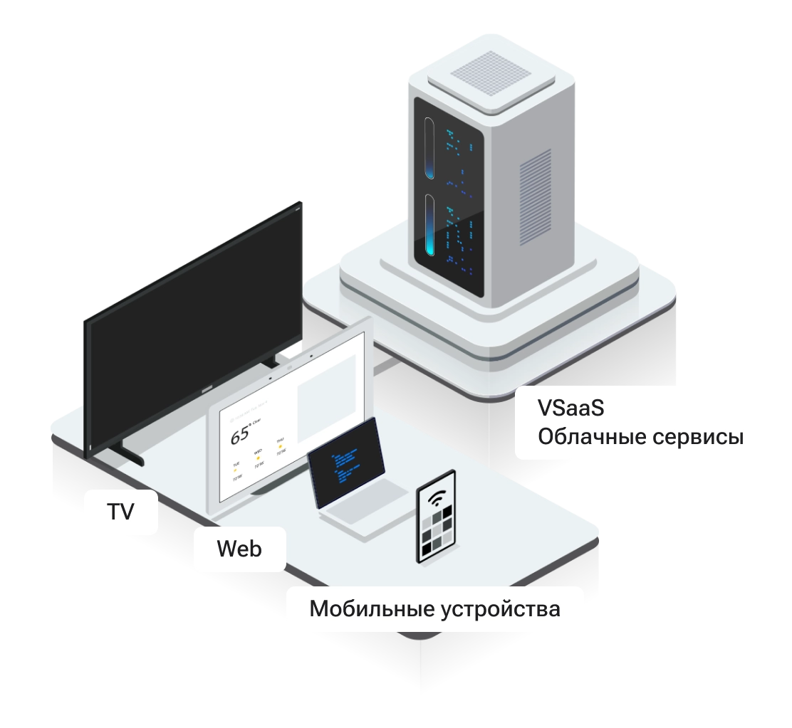 Облачное хранение и доступ