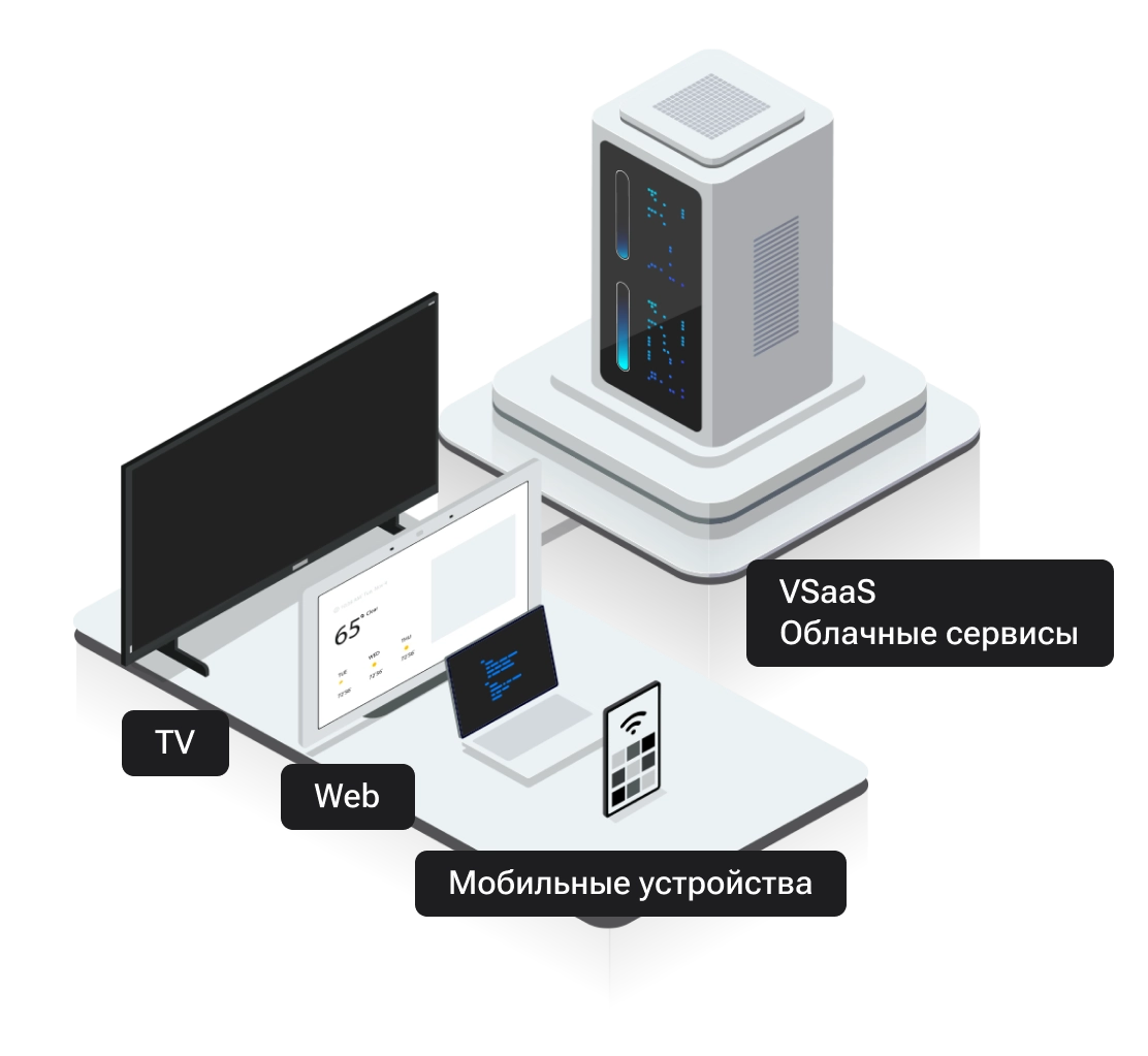 Облачное хранение и доступ